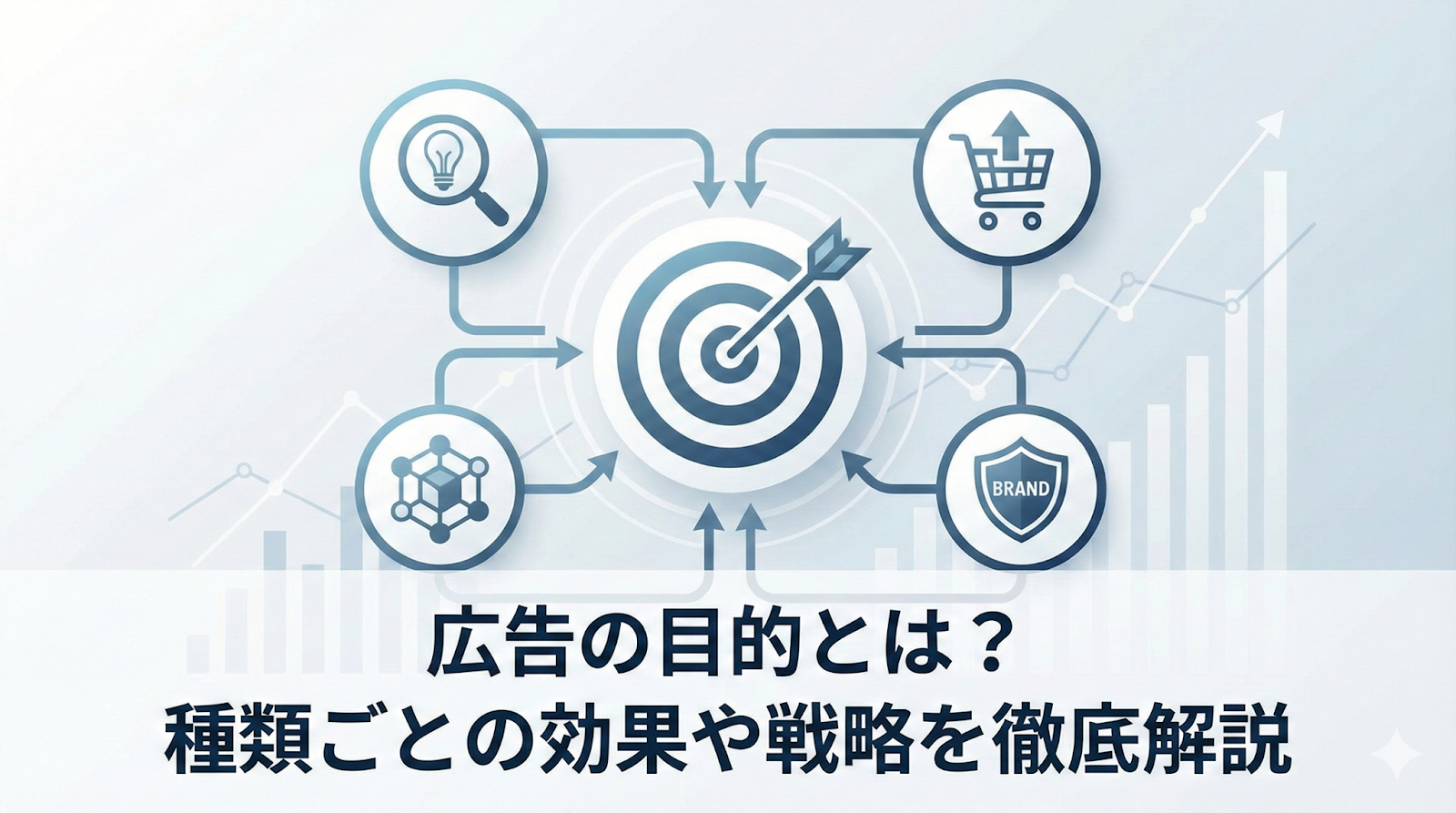 広告の目的とは？種類ごとの効果や戦略、メリットを徹底解説
