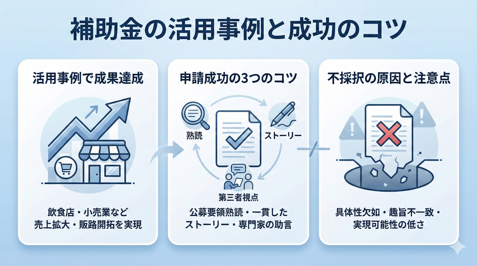広告補助金の活用ガイド2026｜種類や申請方法を徹底解説