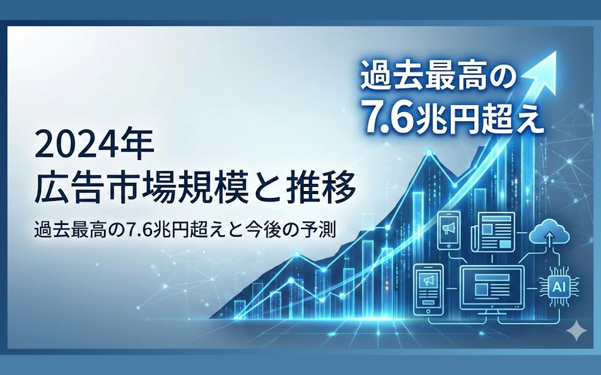 2024年広告市場規模と推移｜過去最高の7.6兆円超えと今後の予測