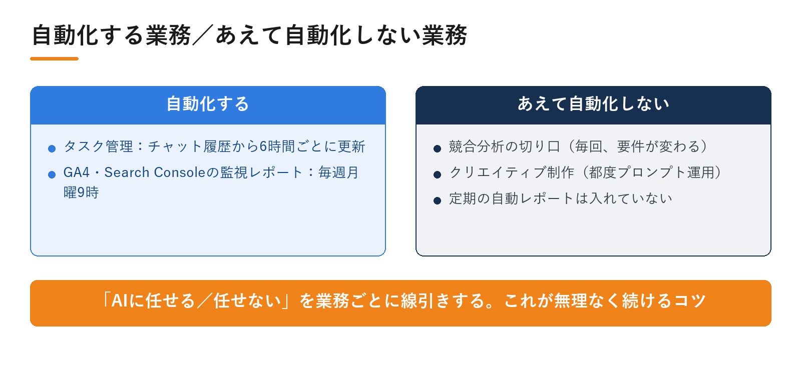 株式会社ADYREC.様のDPro活用のこれから。自動化する業務/あえて自動化しない業務|動画広告分析Pro 導入事例
