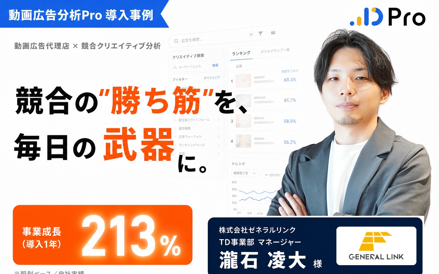 【事例】競合の”勝ち筋”を、毎日ひろう。クリエイティブの再現性で事業を伸ばした動画広告代理店の使い方（株式会社ゼネラルリンク様）