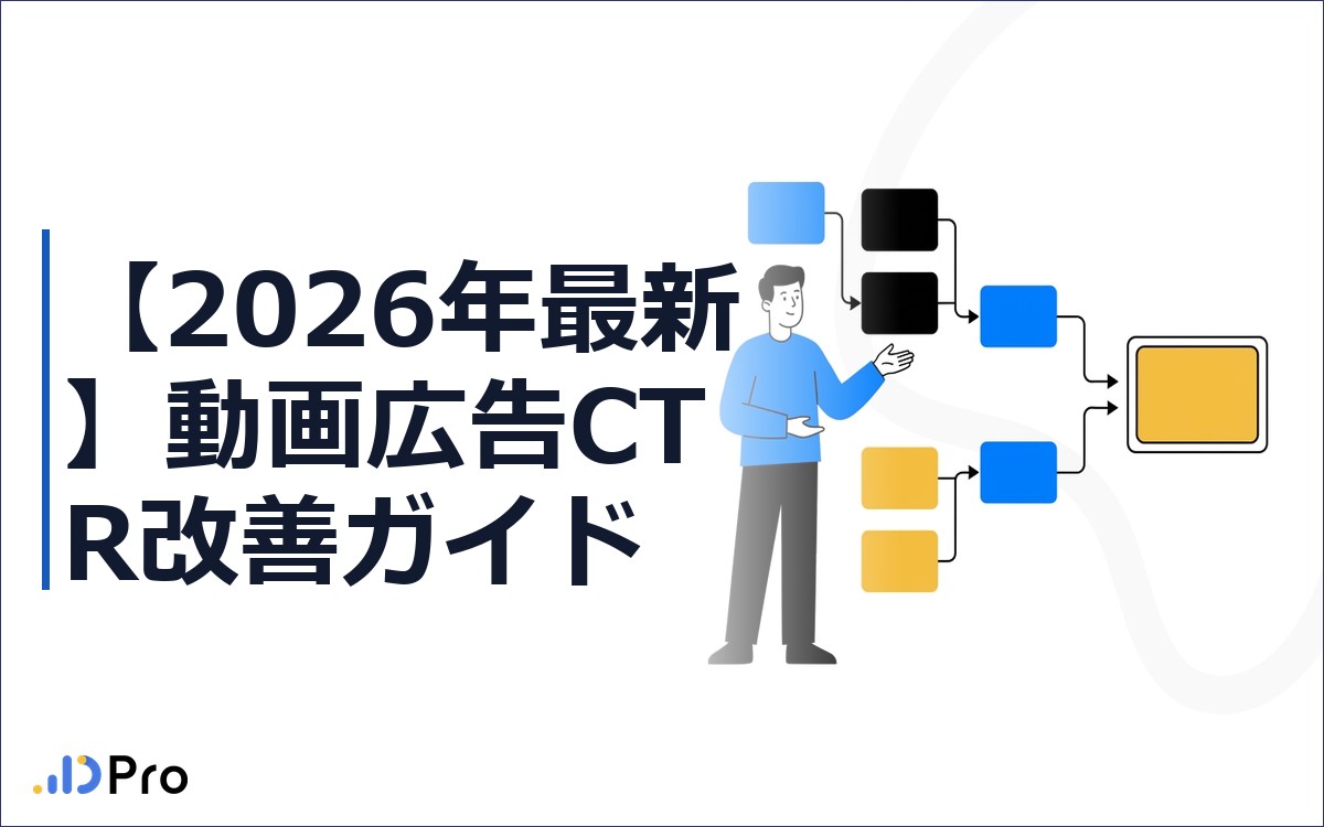【2026年最新】動画広告CTR改善ガイド｜競合クリエイティブから逆算するテスト設計フロー