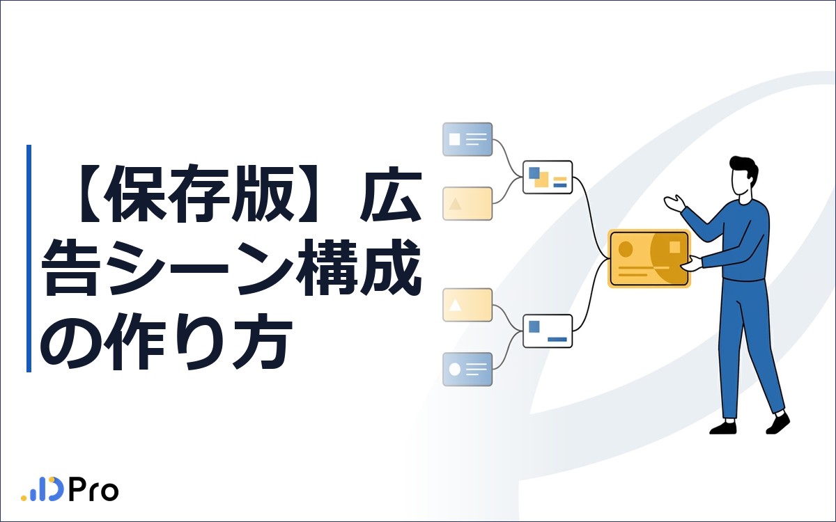 【保存版】広告シーン構成の作り方｜媒体別・秒数別の勝ちパターン完全ガイド
