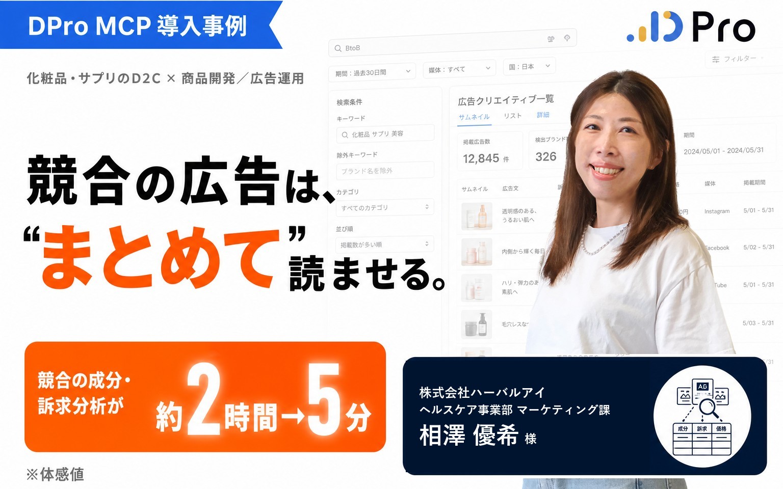 【事例】競合広告を”1本ずつ”見るのを、やめた｜化粧品・サプリのD2Cが選んだ、AIに”まとめて”読ませる使い方（株式会社ハーバルアイ様）