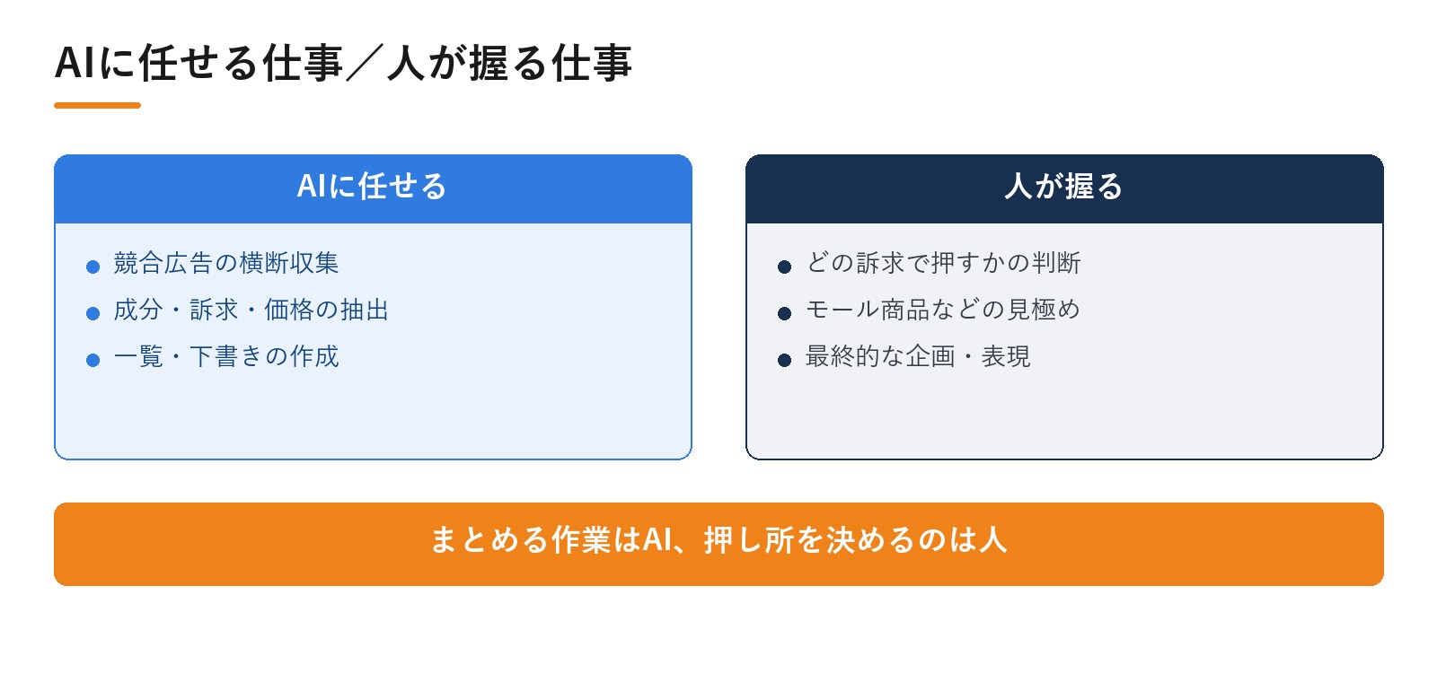 株式会社ハーバルアイ様のDPro活用のこれから。AIに任せる仕事/人が握る仕事|動画広告分析Pro 導入事例